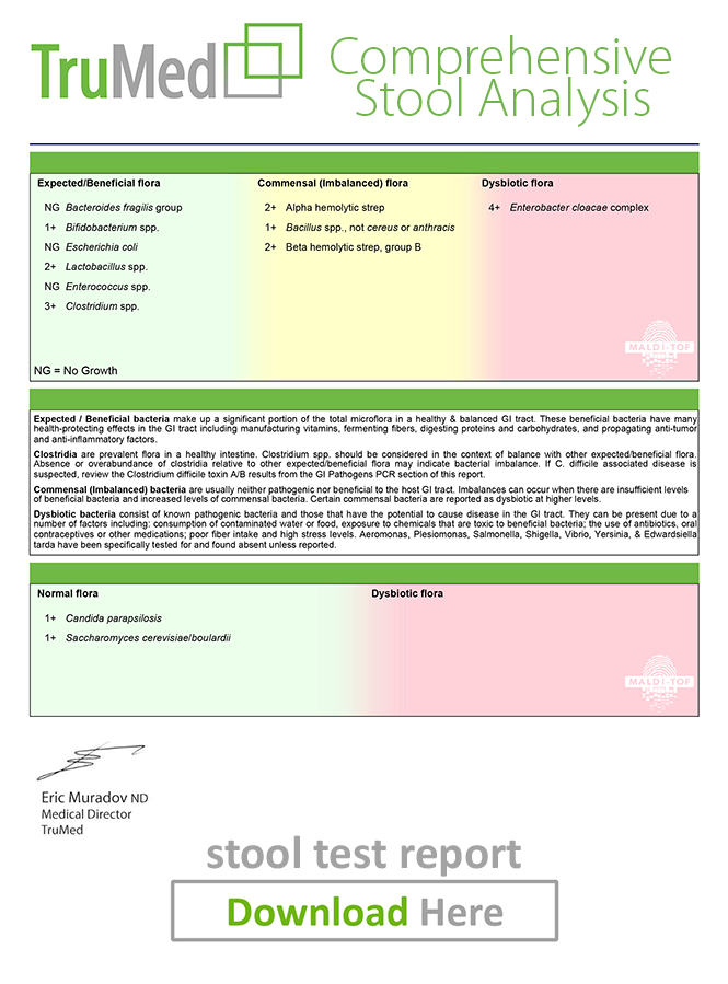 Adrenal Sample Report