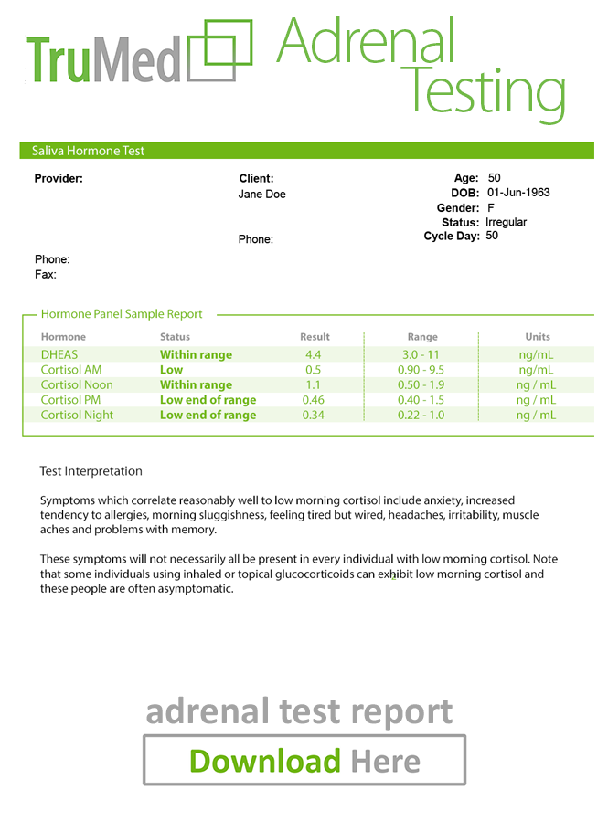 Adrenal Report